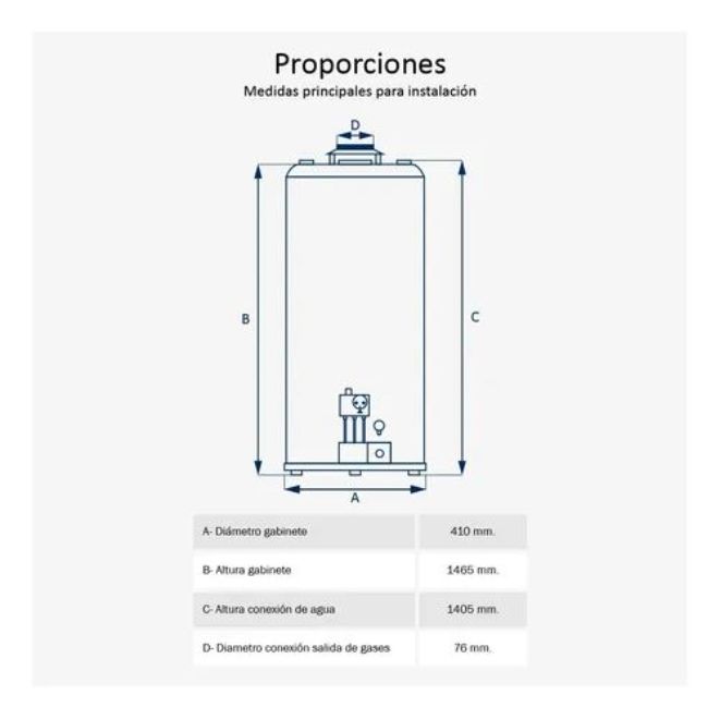 TERMOTANQUE MULTIGAS SEÑORIAL 120 LTS